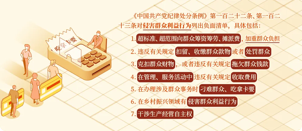 每日一课丨对侵害群众利益行为的处分规定